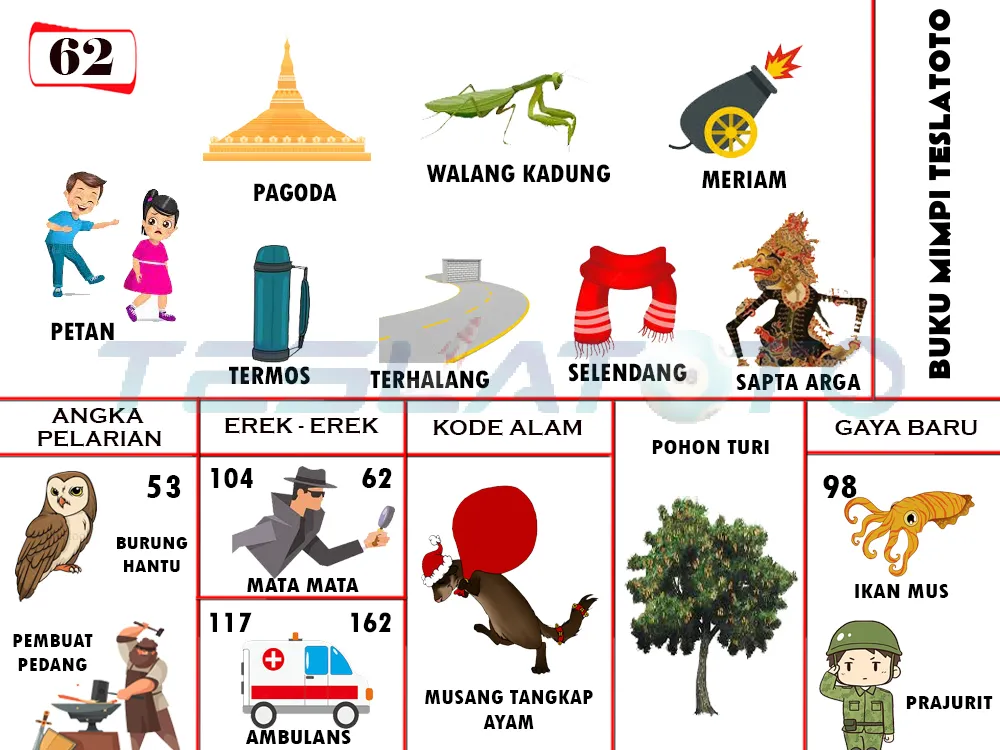 buku mimpi erek erek togel 62