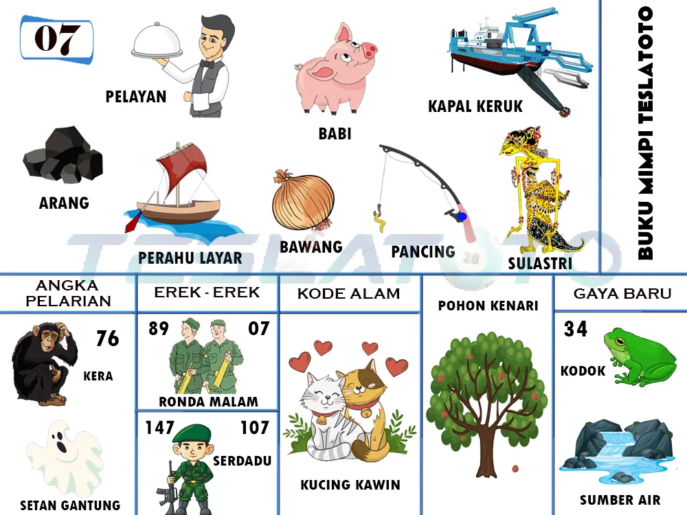 buku mimpi erek erek togel 07